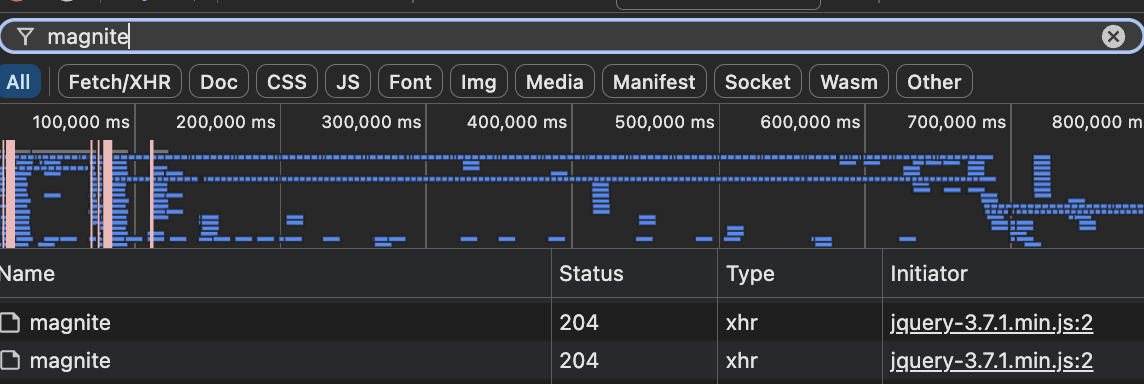 Chrome DevTools Network tab filtered to magnite, showing two Magnite exchange requests returning HTTP 204.